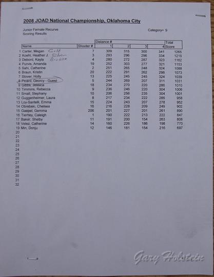 JrFemaleRecurve.jpg